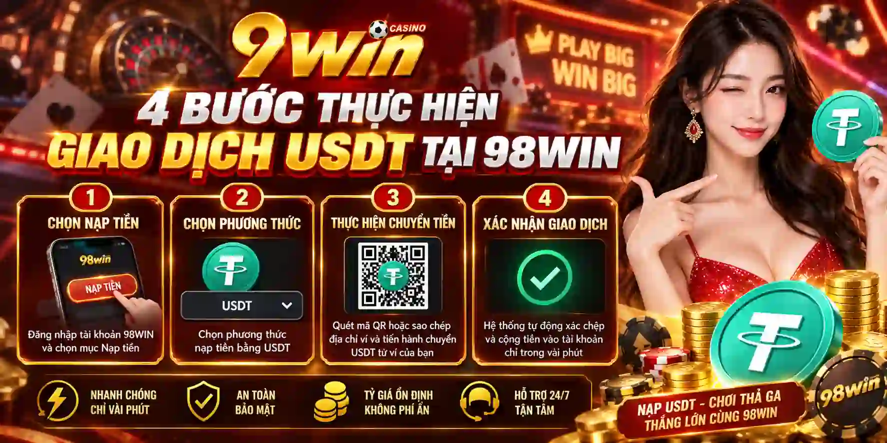 4 bước thực hiện giao dịch USDT tại 98WIN