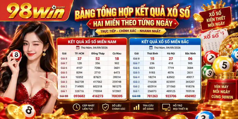 Bảng tổng hợp kết quả xổ số hai miền theo từng ngày