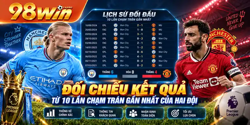 Đối chiếu kết quả từ 10 lần chạm trán gần nhất của hai đội