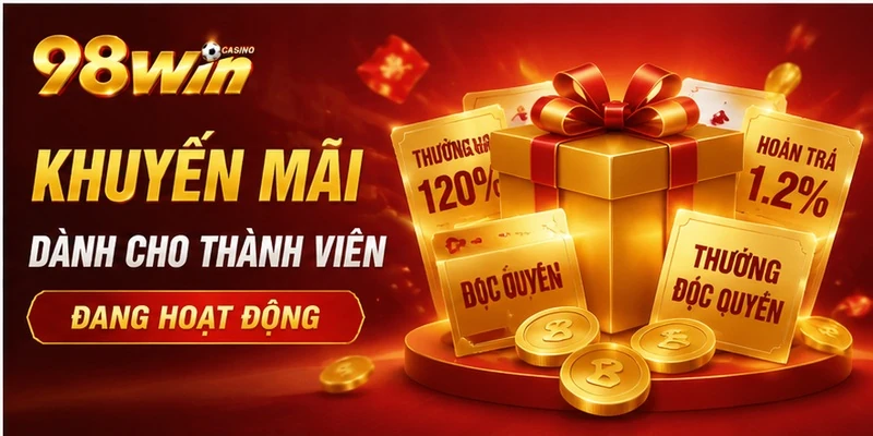 Khuyến mãi dành cho thành viên đang hoạt động