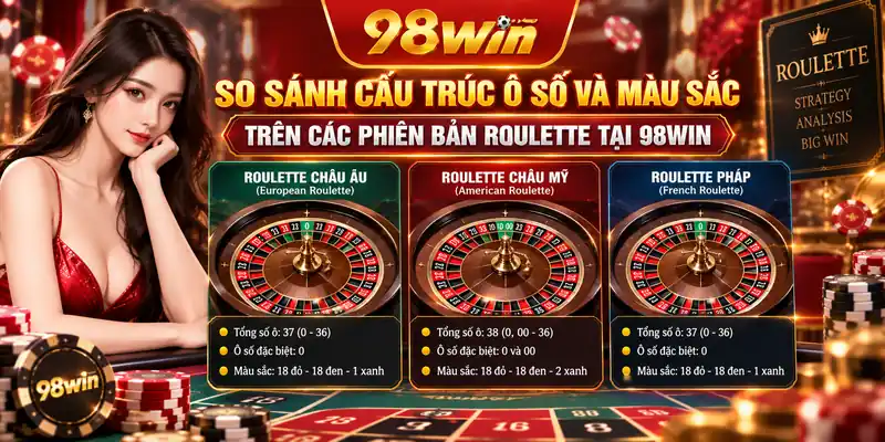 So sánh cấu trúc ô số và màu sắc trên các phiên bản Roulette tại 98WIN