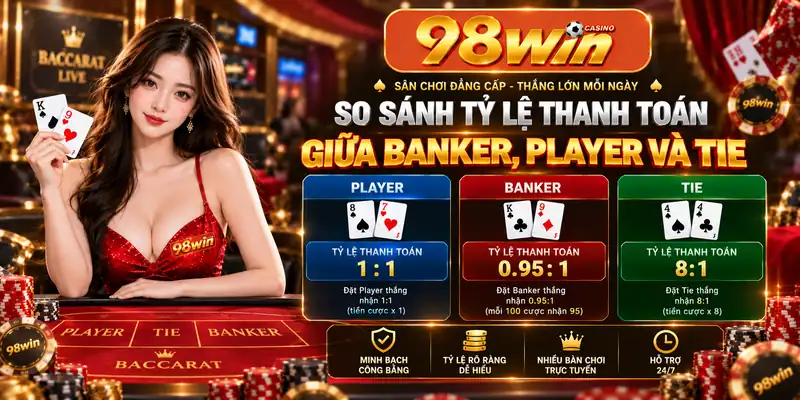 So sánh tỷ lệ thanh toán giữa Banker, Player và Tie