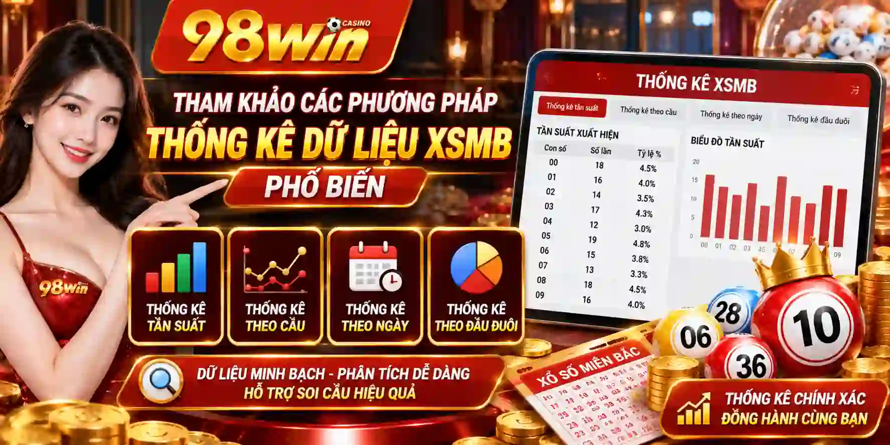 Tham khảo các phương pháp thống kê dữ liệu XSMB phổ biến.